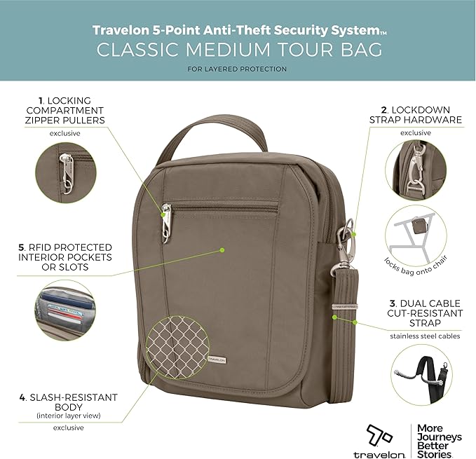 Travelon Anti-Theft Classic Medium Tour Bag