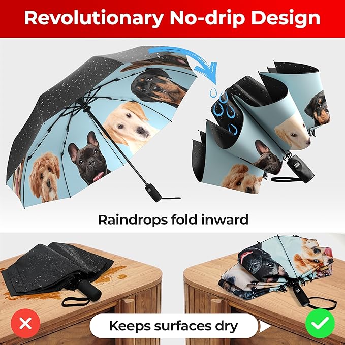 TUMELLA Inverted Windproof Umbrella, Large, Strong, Light, Portable, Automatic Reverse Folding Rain Umbrella, Durable Premium Grip, Fits Car & Backpack