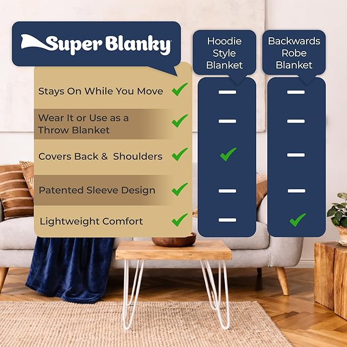 Wearable Blankets for Women, Adult Wearable Blanket Men, Mother's Day Gifts for Her, Wife Birthday Gift Ideas