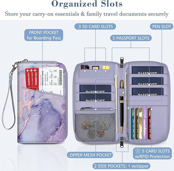 Fintie Family Passport Holder Wallet, RFID Blocking Travel Document Organizer Clutch Bag Credit Cards Case Cover for Women Men