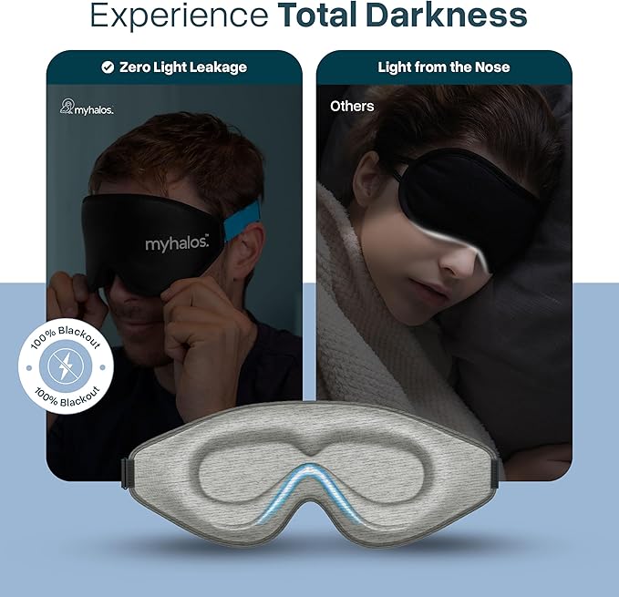 MyHalos® Sleep Mask – 3D Blackout Eye Mask for Women & Men, Side Sleepers, Zero Pressure Memory Foam Eyelash Friendly, Breathable,Award-Winning Sleep Aid for Travel (Grey, 1 Count (Pack of 1))