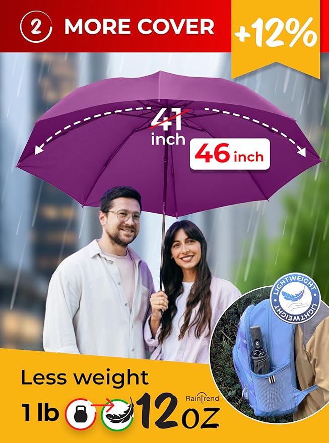 Raintrend Windproof Travel Umbrellas for Rain Automatic +10% Bigger Canopy Strong Frame Compact Folding Portable Umbrella for Women Men Backpack Purse
