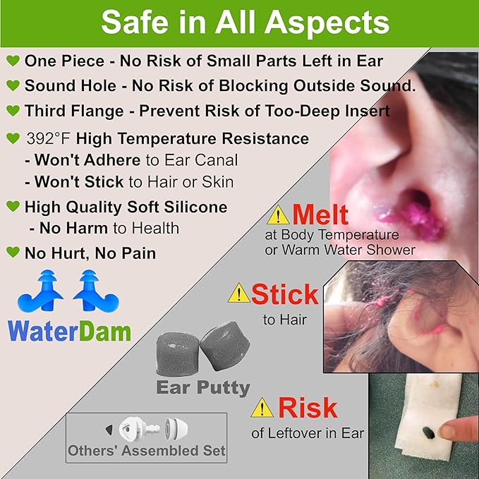 WaterDam A-Series Swimming Ear Plugs Ultra Comfy Great Waterproof Earplugs (Mixed Sizes, Size 1+2A: Small Ear Women Teens Kids (Blue Green))