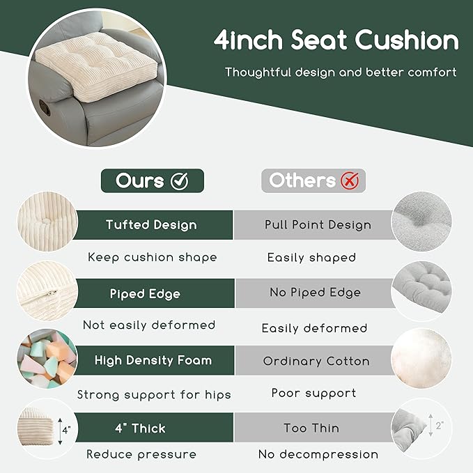 HIGOGOGO Tufted Corduroy Recliner Seat Cushion for Elderly, High Density Foam Large Square Seat Cushion for Recliner Chair, Floor Pillow, Office Chair, Car, No Pressure on Thighs, 20x20x4