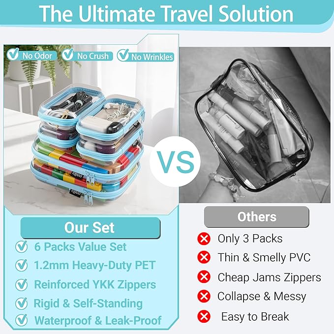 YQBRAO 6 Pack Clear Hard Shell Zipper Case, Hard Plastic Organizer Pouches for Travel, Small Items, Makeup, Electronics & Art Supplies - Crush-Resistant & Waterproof Storage (Blue)