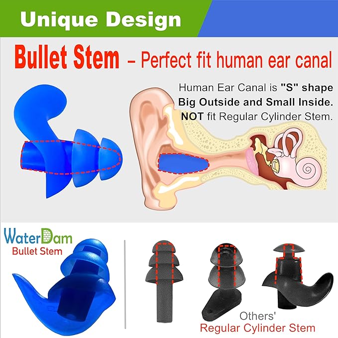 WaterDam Swimming Ear Plugs Great Waterproof Ultra Comfy Earplugs Prevent Swimmer's Ear