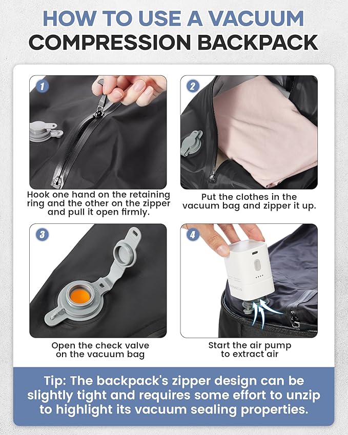 Vacuum Travel Backpack with Pump Women,Personal Item Carry on Backpacks Flight Approved 18x14x8 inches Men,Laptop Waterproof Work Compression bags Casual Daypack Mochila de Viaje Compresion al Black