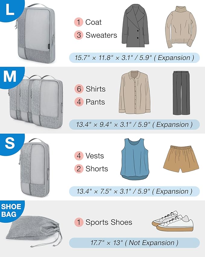 BAGSMART Compression Packing Cubes for Travel, 6 Set Packing Cubes for Carry on Suitcases, Compression Travel Cubes & Suitcase Organizer for Packing with Shoe Bag Grey