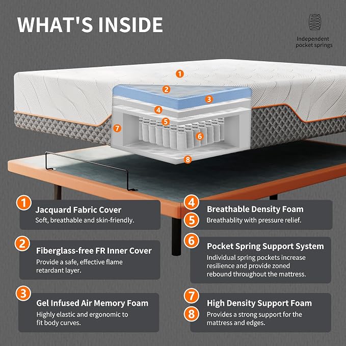 Split King Adjustable Bed Frame with Mattress - 14” Luxury Hybrid Mattress | Smart APP Contorl, Massage, Zero Gravity, Anti-Snore, 5 Minutes Installation, Head and Foot Incline, Medium Soft, Split King