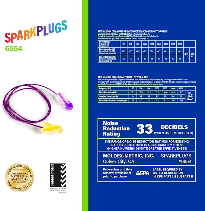 Moldex SparkPlugs® Corded Soft Foam Earplugs – Comfortable Disposable Ear Plugs for Hearing Protection, Noise Reduction, NRR 33dB, Individually Wrapped, 100 Pairs, 6654