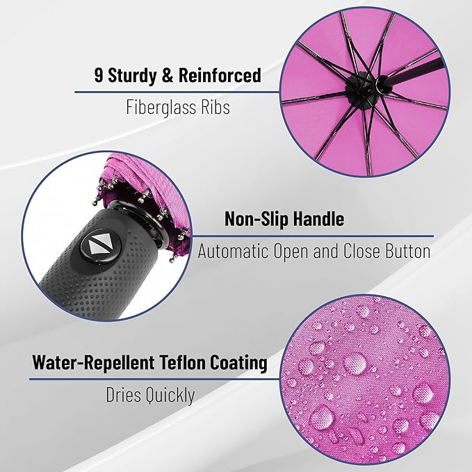 Mr. Pen- Windproof Travel Umbrella, Automatic Umbrellas for Rain, Compact