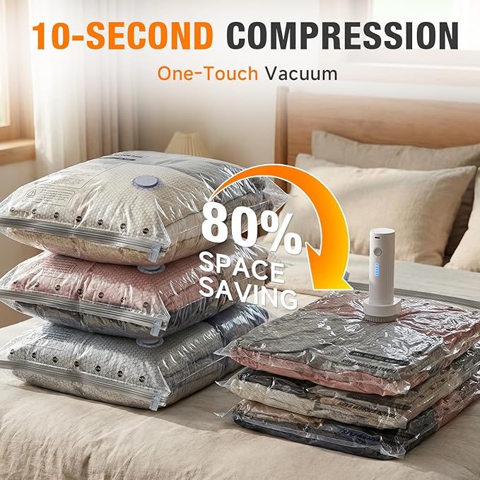 Space Saver Vacuum Storage Bags with Portable Electric Pump, Vacuum Seal Bags for Clothing Travel, Compression Bags for Travel & Home, Clothes, Blankets, Seasonal Storage, 9 Combo (3L/3M/3S)