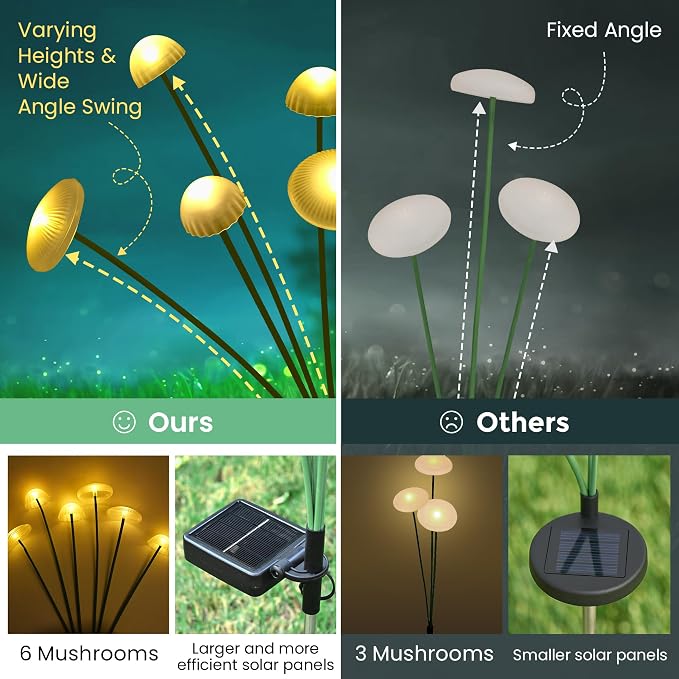 Solar Garden Lights, 4pack Swaying Mushroom Lights | Solar Fairy Lights for Outside, Waterproof Light Decor for Yard,Lawn,Patio,Pathway Decoration(Warm White)