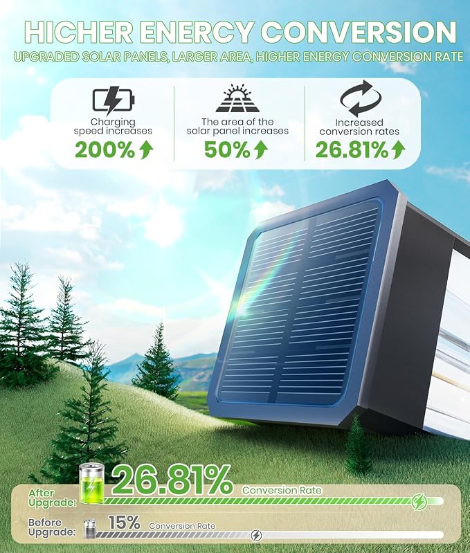 BITPOTT Solar Lights Outdoor, Bright Solar Pathway Lights Waterproof IP65, 4 Pack Auto On/Off Solar Path Lights for Yard, Landscape, Lawn, Patio, Walkway, Driveway, Garden Decoration