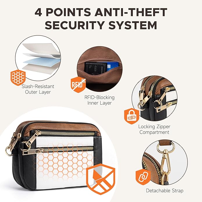 Anti Theft Crossbody Bag for Women, Slash-resistant RFID Blocking Travel Purses, Small Shoulder Bag Handbag