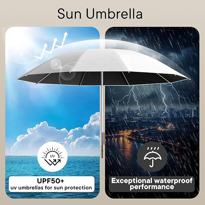 QWB TUMAAOTU Lightweight Compact Inverted Umbrella Windproof Auto Open Close – 5-Second Quick Fold Design for Women & Men, 8 Ribs Strong Travel Umbrellas for Rain & Sun, Fits Backpack & Car
