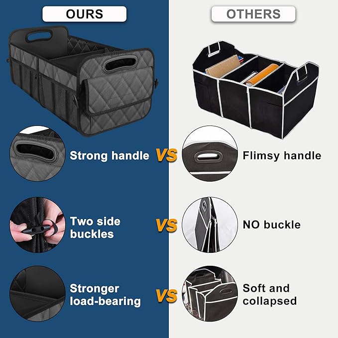 Deosk Car Trunk Organizer for SUV, Car Organizers and Storage with 6 Pocket, Car Accessories for Women/Men 50L Waterproof Polyester Trunk Organizer(Medium,Charcoal)