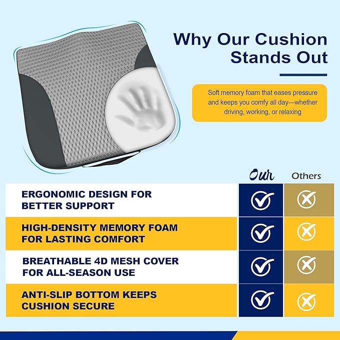 kingphenix Car Seat Cushion – Memory Foam Pad for Driving Comfort – Boosts Height and Relieves Coccyx & Lower Back Pain – Car, Truck, Office Chair (Leather Black & 4D Mesh Gray)