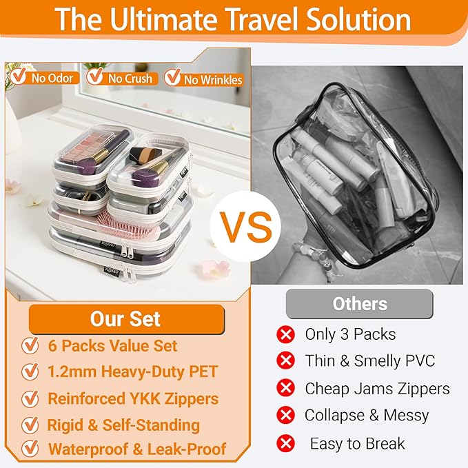 YQBRAO 6 Pack Clear Hard Shell Zipper Case (4 Small & 2 Medium), Hard Plastic Organizer Pouches for Travel, Small Items, Makeup, Electronics & Art Supplies - Crush-Resistant & Waterproof Storage