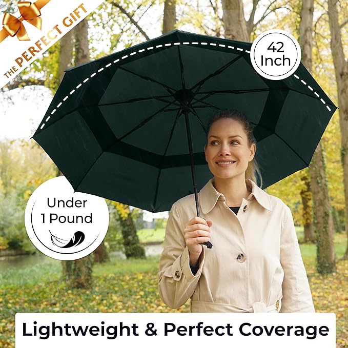 TUMELLA Strongest Windproof Travel Umbrella (Compact, Superior & Beautiful), Small, Wind-Tested, Light & Portable, Automatic Folding Rain Umbrella, Durable Premium Grip, Fits Car and Backpack