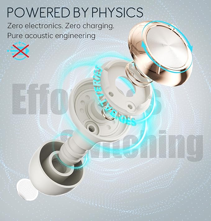 Adjustable Ear Plugs, 3-Mode Reusable Noise Canceling Earplugs with 14-35 dB SNR Reduction, Flexible Silicone for Ultimate Focus, Travel, Sleep, Concerts & Social Events