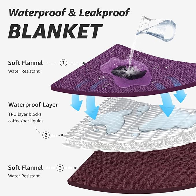 LOOBANI Waterproof Blanket for Bed: Reversible Soft Flannel Twin Bed Blanket 60" x 80", Leakproof Throw Spill-Proof Dog Pet Blanket for Couch, Sofa Protect, Movie Time, Camping, Travel, Purple