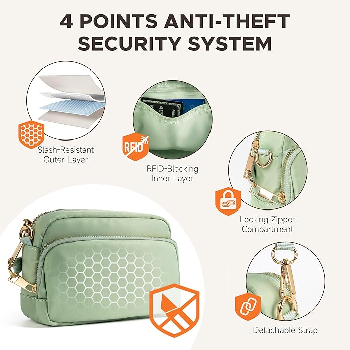 Joryin Anti Theft Crossbody Bag for Women, Slash-resistant RFID Blocking Travel Purses, Small Shoulder Bag Handbag, Nylon