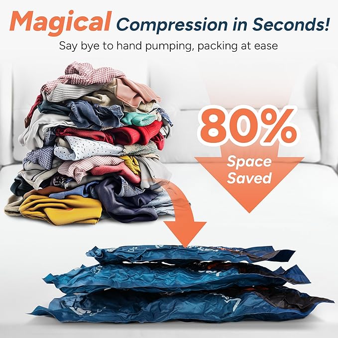 travel inspira 2026 Upgraded Vacuum Travel Bags Oxford Cloth Compression Packing Bags with Privacy Protection Space Saver for 20/24/28" Luggage Suitcase Reusable Travel Essentials (S/M/L)