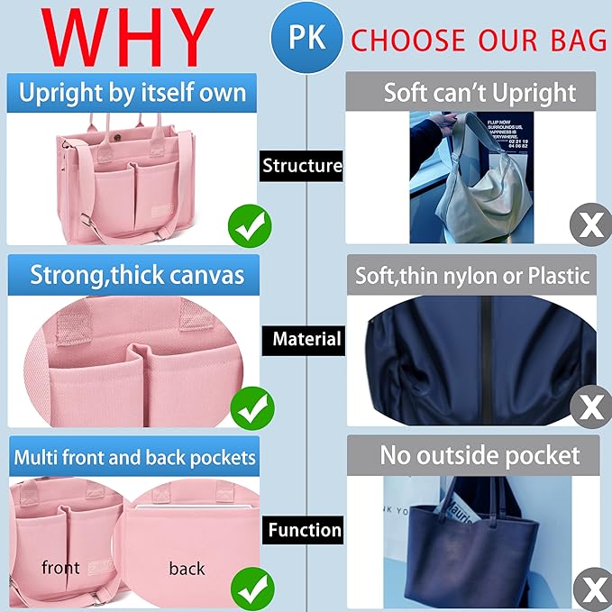 ZHMO Canvas Tote Bag for Women,Women's Bags Crossbody Bags Work Laptop Tote Bag Large Handbags Purse for Travel Nurse Teacher