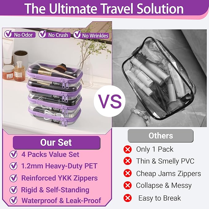 YQBRA 4 Pack Clear Hard Shell Zipper Case, See-Through Hard Plastic Organizer Pouches with Zipper for Travel, Toiletries, Makeup, Electronics & Pencils - Crush-Resistant Storage (S Purple)