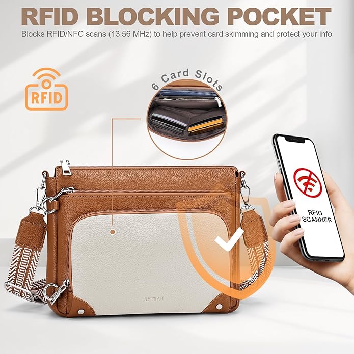 SYTRAH Anti-Theft Crossbody Purse for Women, Crossbody Shoulder Bag with Built-in Wallet & RFID Blocking for Travel Workout