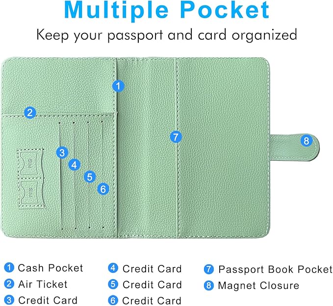 ACdream Passport Holder for Travel Essentials, Rfid Blocking Passport Wallet Cover Case for Travel Must Haves Accessories, Book Holders for Women/Men, AgaveGreen