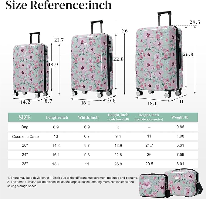 Merax 5 Piece Luggage Set with Spinner Wheels, Lightweight Printing Suitcase Set 8/14/20/24/28 inches, Durable Carry on Luggage with Handbag and Cosmetic Case Suitable all Ages,Green Pink Flower