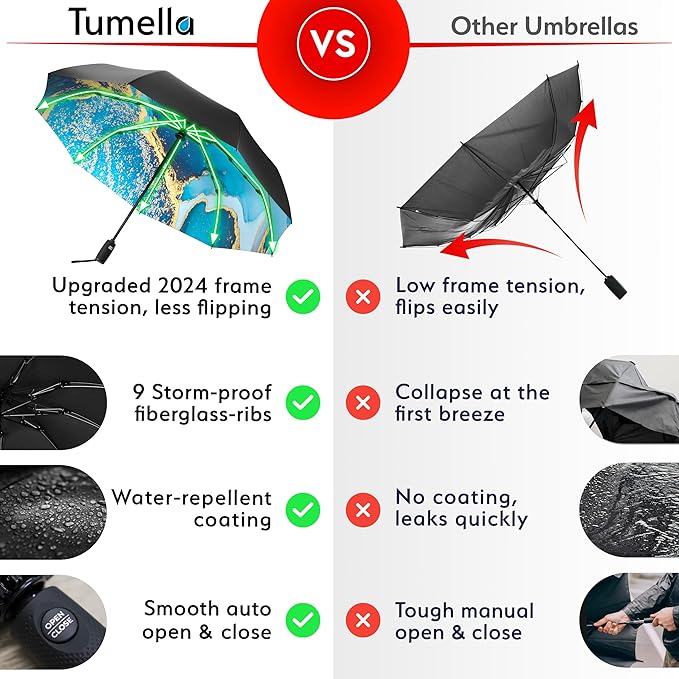 TUMELLA Inverted Windproof Umbrella, Large, Strong, Light, Portable, Automatic Reverse Folding Rain Umbrella, Durable Premium Grip, Fits Car & Backpack
