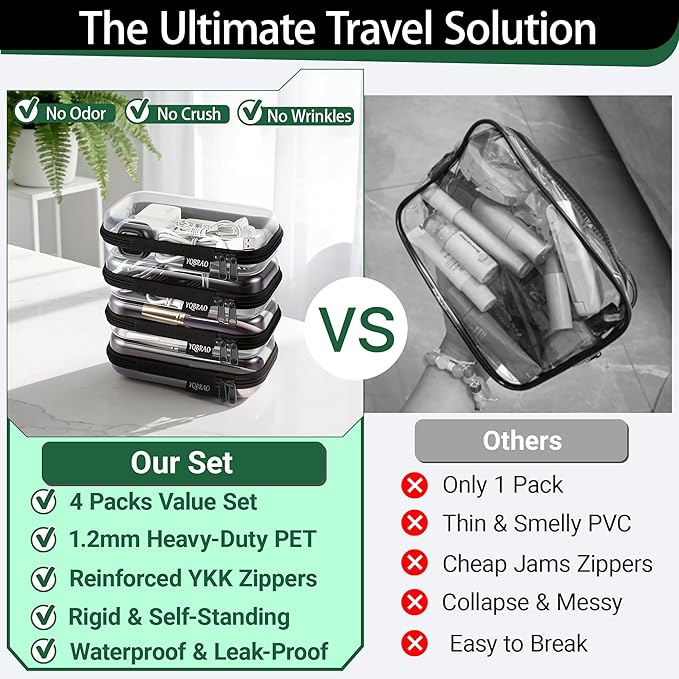 YQBRA 4 Pack Clear Hard Shell Zipper Case, See-Through Hard Plastic Organizer Pouches with Zipper for Travel, Toiletries, Makeup, Electronics & Pencils - Crush-Resistant Storage (S Black)