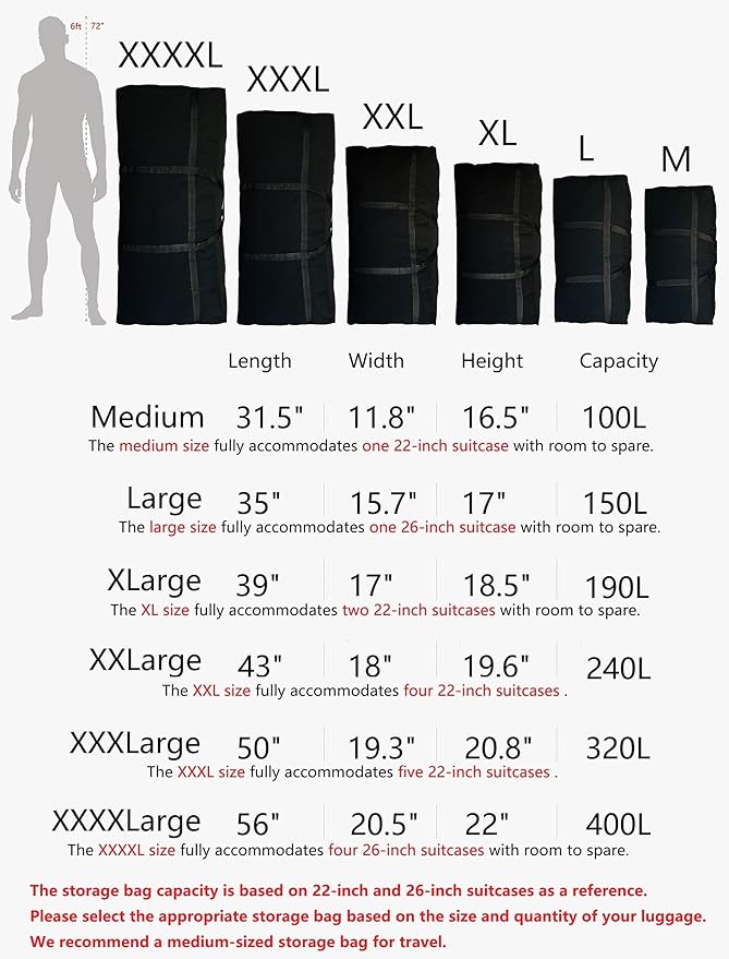 Extra Large Canvas Storage Duffle Bag for Travel, Big Foldable XL Duffle Bag for Traveling