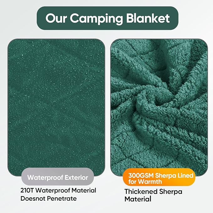 Northroad Waterproof Outdoor Blanket w/Sherpa Lining, Large Windproof Camping Blankets for Cold Weather, Light Weight and Warm for Stadium, Hiking, Dog, Picnic, Washable, 67”X 87” (Green, 1PCS)