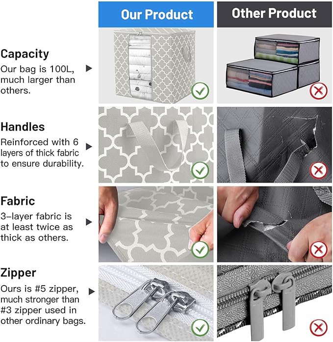 WISELIFE Storage Bags 6 Pack/100L Large Blanket Clothes Organization and Storage Containers for Comforters,Bedding, Foldable Organizer with Reinforced Handle, Clear Window, Sturdy Zippers,Lvory