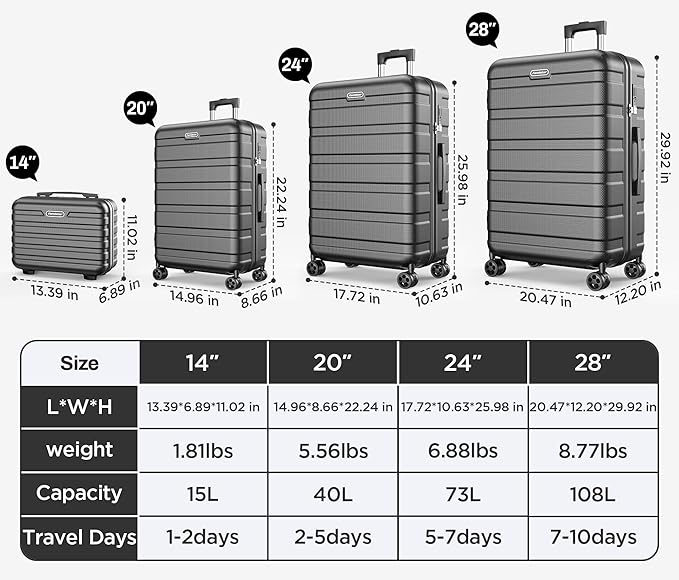 Luggage Sets 11 Piece, Lightweight Hardshell Luggage Large Suitcase with Double Spinner Wheels, Durable ABS Hard Shell Carry on Luggage with TSA-style Combination Lock & Travel Bag (28/24/20/14 Inch)
