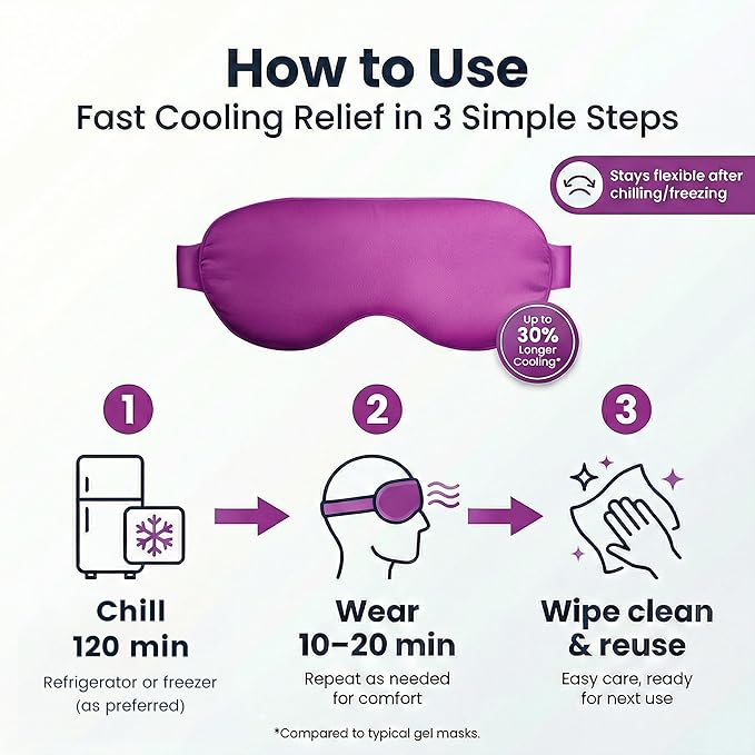 Cooling Eye Mask for Puffy Eyes: Fsa Eligible Items Hsa, Migraines Headache Fast Relief After Surgery Care Cold Compress, Reusable Face Ice Pack Gel for Dark Circles, Gentle Weighted Sleep Mask Purple