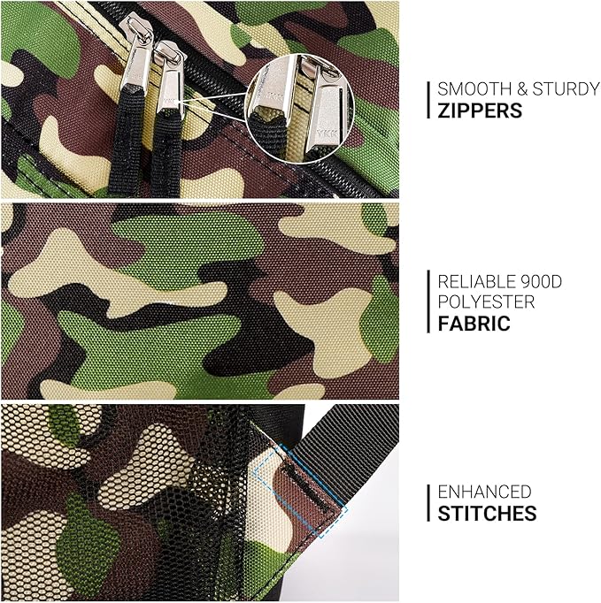 ZORFIN 26L Backpack for College, and Travel: Water Resistant Bookbag - Buckshot Camo