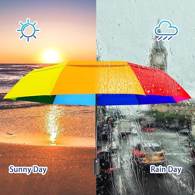 Rainbow Umbrella Automatic for Adults - Compact Folding Auto Open Close Double Canopy Vented Windproof Folding Travel Iridescent Umbrellas for Rain&Sun