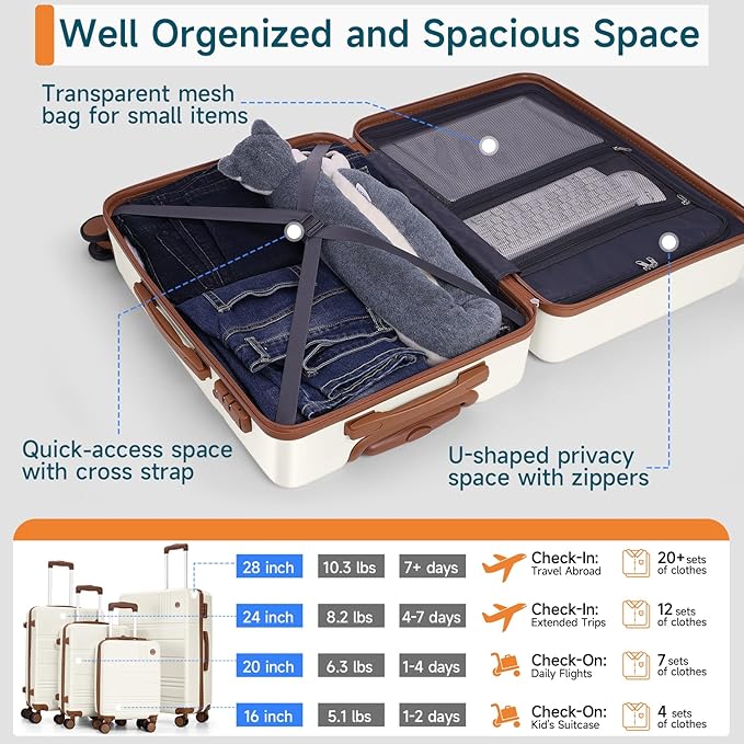 Hoteel Luggage Sets 4 Piece, 4-Year Warranty, Carry-On Luggage with Dual-Spinner Wheels, PC+ABS Hardside Suitcase Set with TSA Lock, Large Checked Travel Suitcases, Beige(16/20/24/28)
