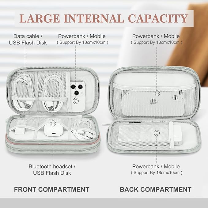 FYY Electronic Organizer, Travel Cable Organizer Bag Pouch Electronic Accessories Carry Case Portable Waterproof Double Layers All-in-One Storage Bag for Cable, Cord, Charger, Phone, Pattern Pink (M)