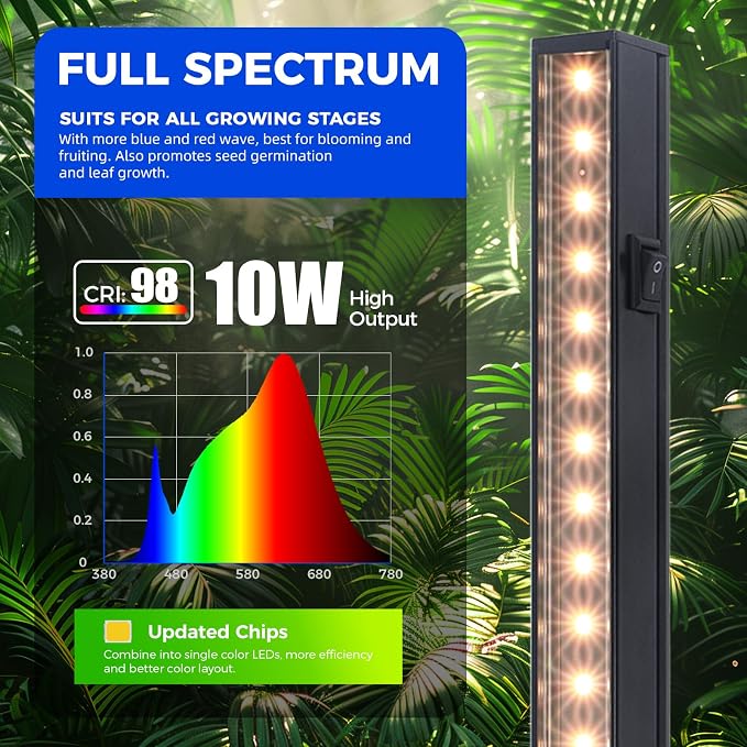 Barrina T5 LED Grow Lights, 2FT Yellow, Black Cover, Linkable, 2 Packs | Full Spectrum, Grow Light Strip for Indoor Plants, Plant Growing Lamp with Magnetic Bar, Separate Switch, 20W (2 x 10W)