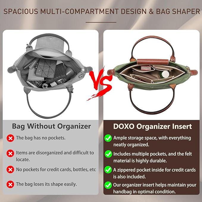 Doxo Longchamp Organizer Insert Medium, Felt Bag Organizer with Cup Holderp,Suitable for Le pliage M Tote Bag and More(Black,M)