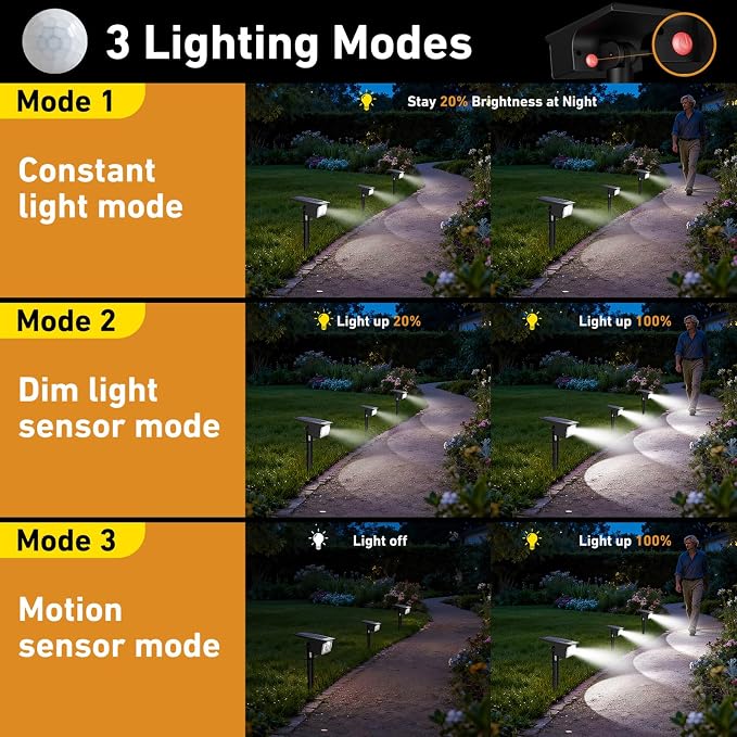 btfarm 8 Pack Solar Lights Outdoor Waterproof, Motion Sensor Outdoor Lights | 3 Modes Solar Powered Yard Garden Solar Spot Lights for Outside Pathway Landscape Lighting, Cool White