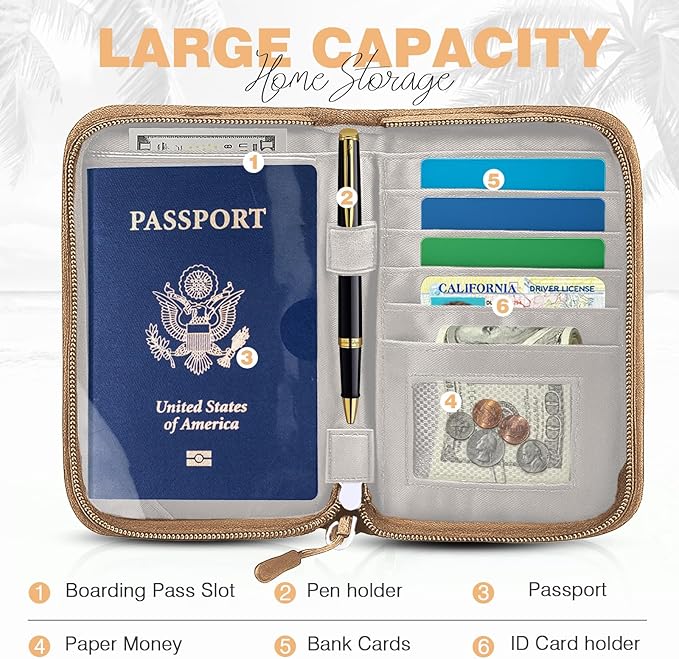 Single Passport Holder for Travel, RFID Travel Document Organizer for Women Waterproof Passport Wallet Men Portable Case for Cards, Boarding Pass, ID, Money, Tickets with Zipper