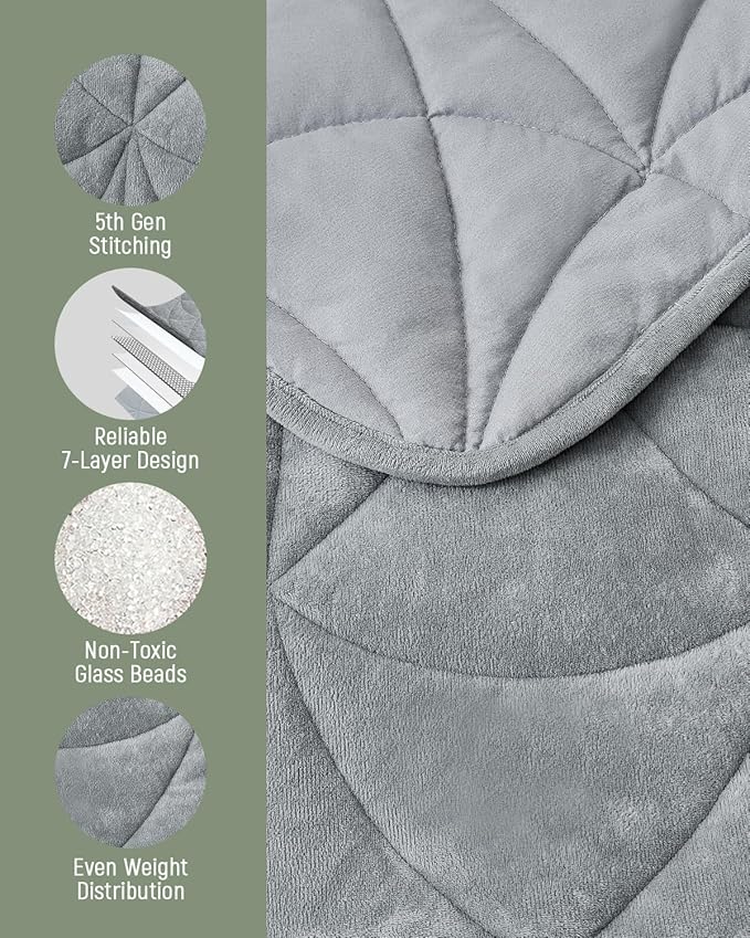 Weighted Lap Blanket 7 lbs for Adults, Luxury Soft Small Weighted Blanket, Compact Portable Weighted Lap Pad for Relaxation, Sleeping, Travel, All-Season Use, Light Grey, 40" x 52"