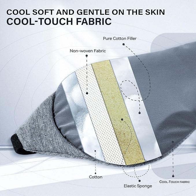Cool-Touch Cotton Eye Sleep Mask for Men & Women, Soft & Breathable, Pressure-Free Design for Side Sleepers, Adjustable Light Blocking Mask for Sleeping, Travel & Naps (Gray)